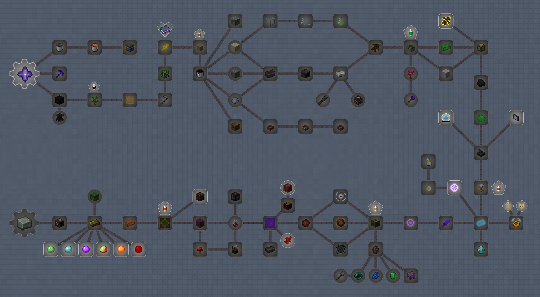 Stage1