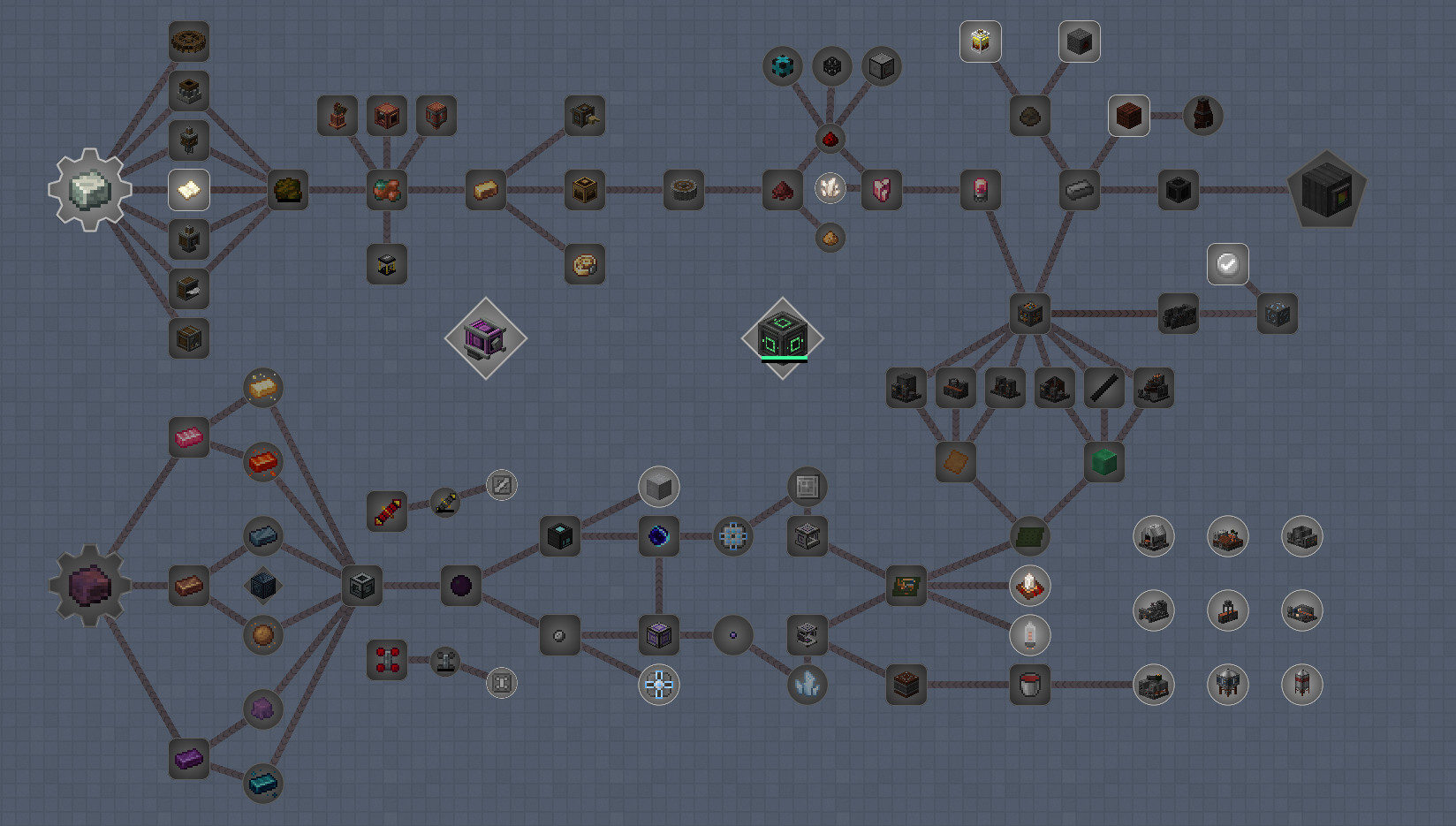 Stage2