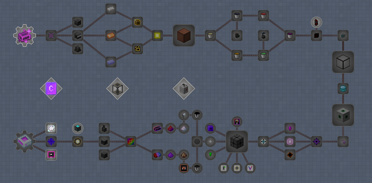 Stage4