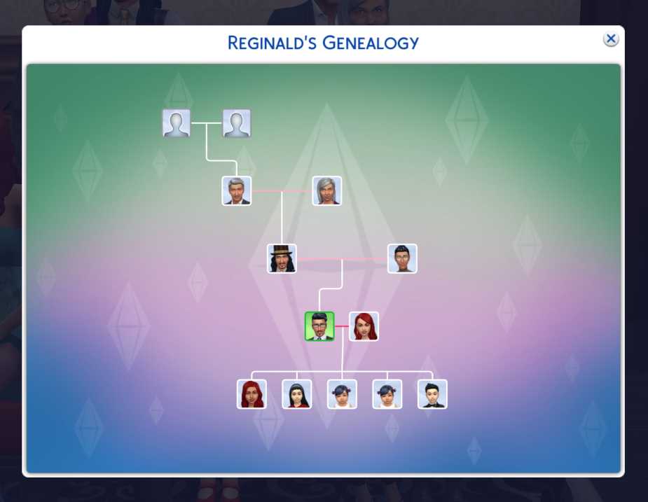 Reginald's Family Tree