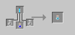 put the Alpha Formula into the Brewing Stand (OLD)