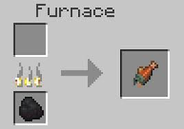 Furnace View