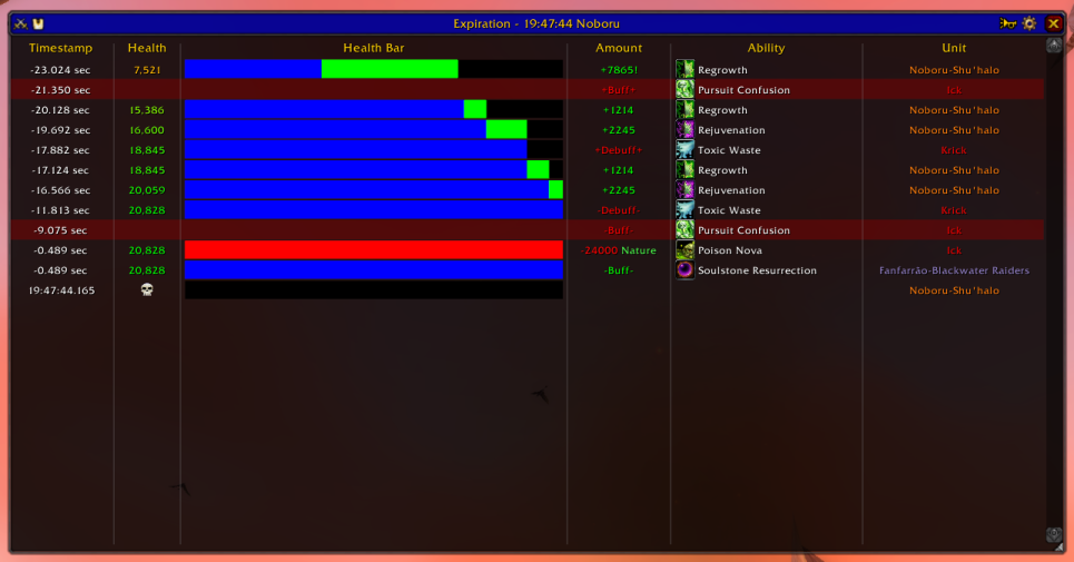<p>Another sample death report; this one has had most of its events filtered out and it is a very simple death situation. This report also shows another feature of Expiration, which is hostile NPC buff tracking. Here you can see Ick starting and then st...