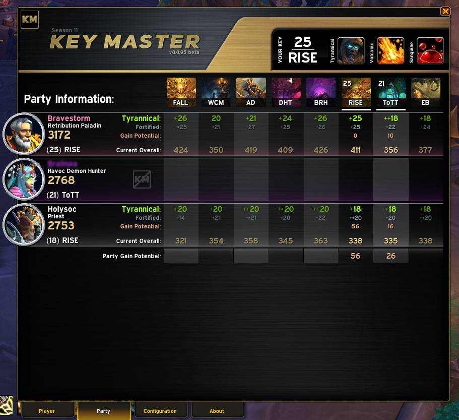 Party Screen - members without Key Master