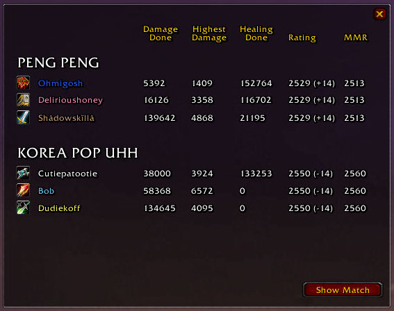 Ss mmr lol - Arenas - World of Warcraft Forums