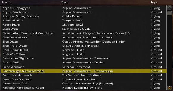 <p>Shows the interface for viewing the needed mounts.</p>