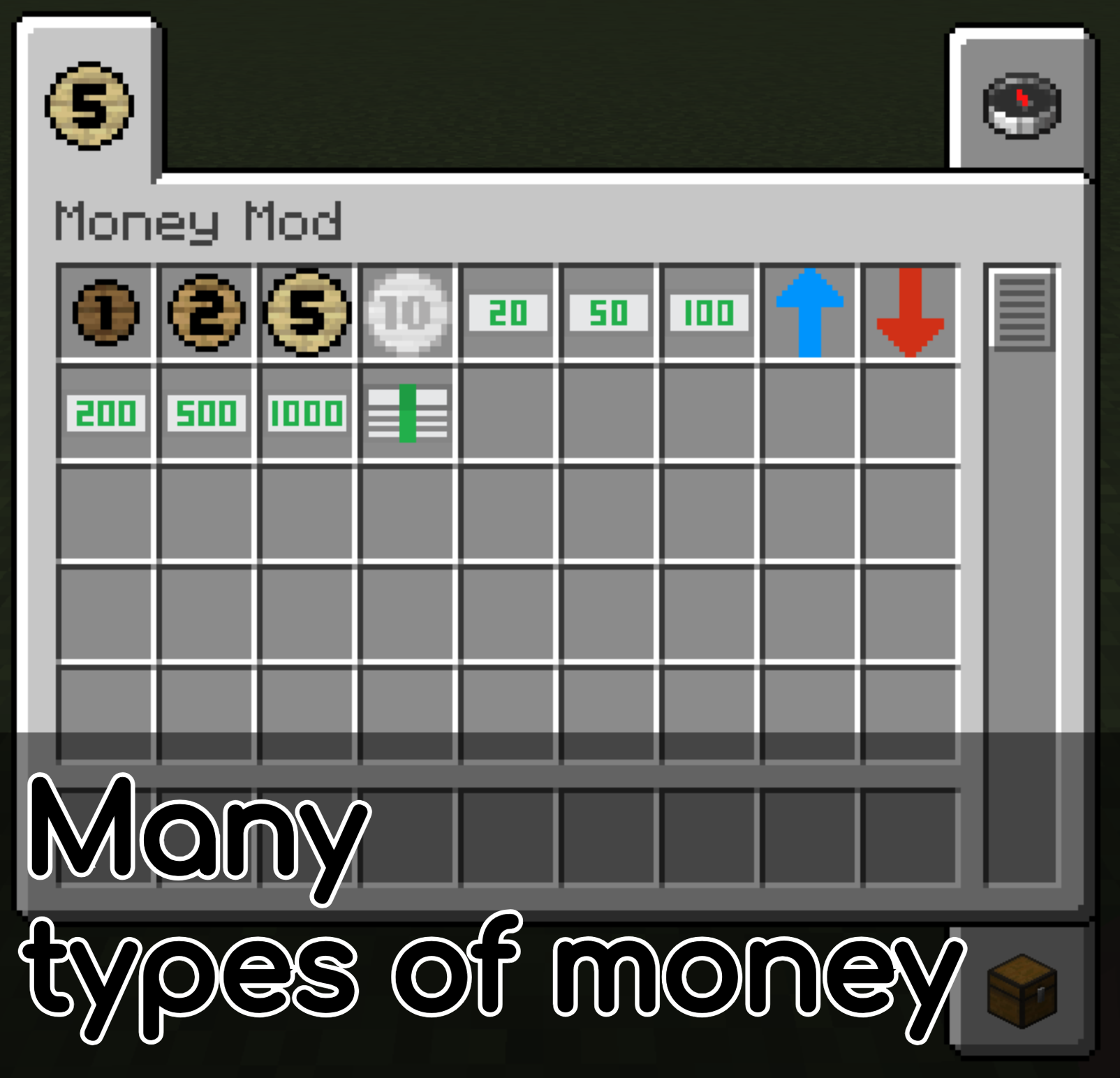 Many types of money