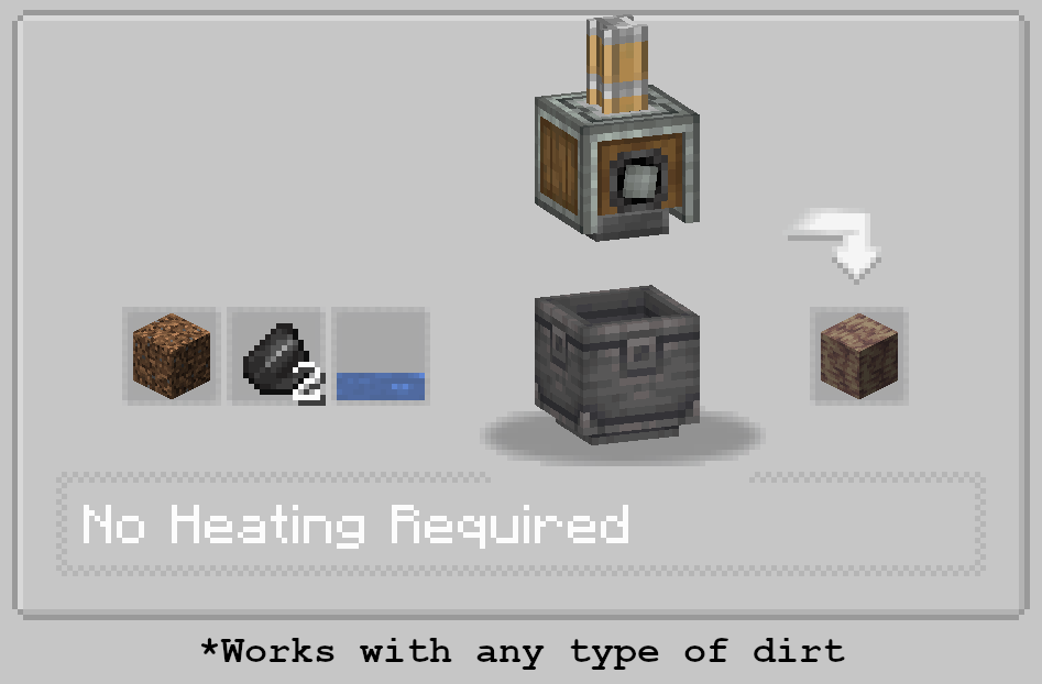 Dripstone Block recipe