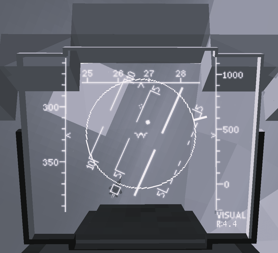 Functional HUDs