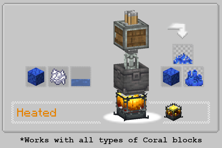 Coral Duplication recipe