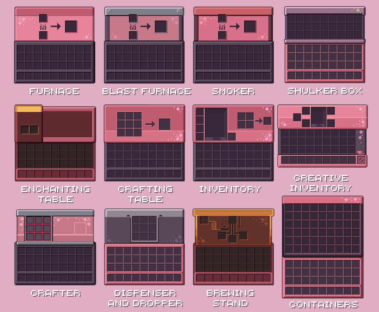 Inventories