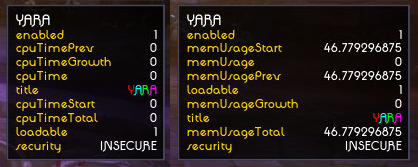 <p>Taken using Aezay's Interface Usage tool.</p>
<p>YARA was configured for Circle mode, using both Combat Fading and the Runic Power ring (in other words, this is as resource-intensive as is possible).</p>