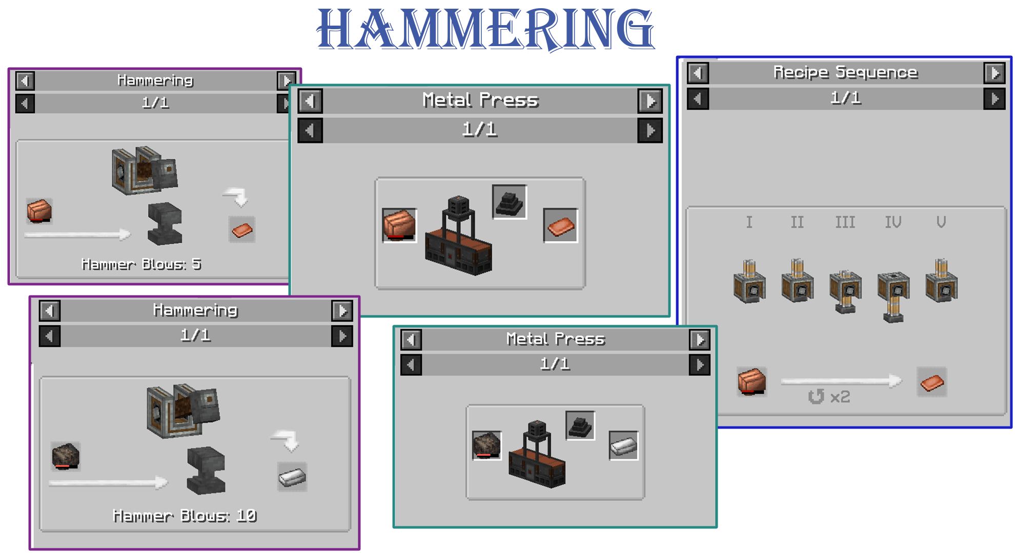 Metal forging process