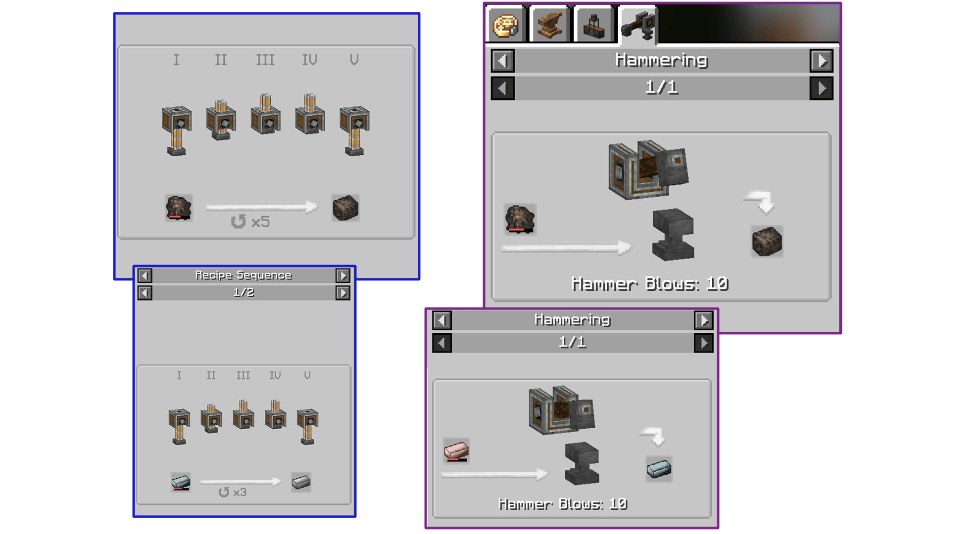 Intensive forging
