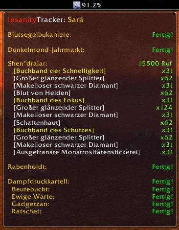 <p>InsanityTracker's Tooltip showing the active Character's Information.<strong>**</strong></p>