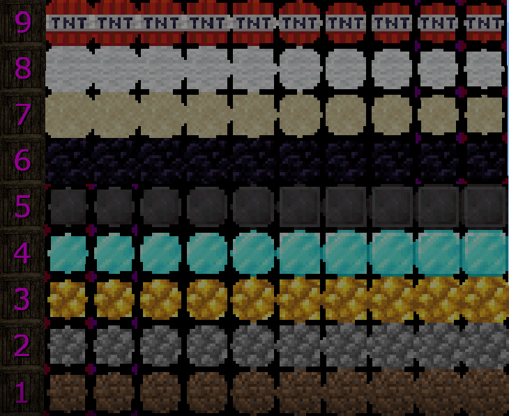 Compressed Blocks