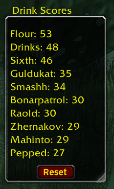 drink_scores_2.PNG