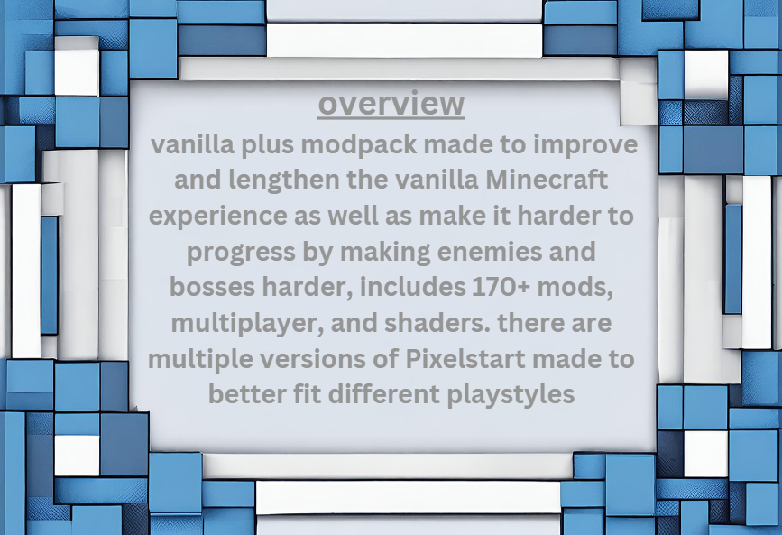Overview of modpack