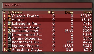 <p>Faction filtering in action, only showing horde persons.
</p>