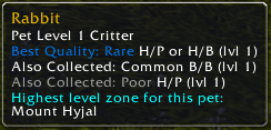 <p>The world tooltip</p>