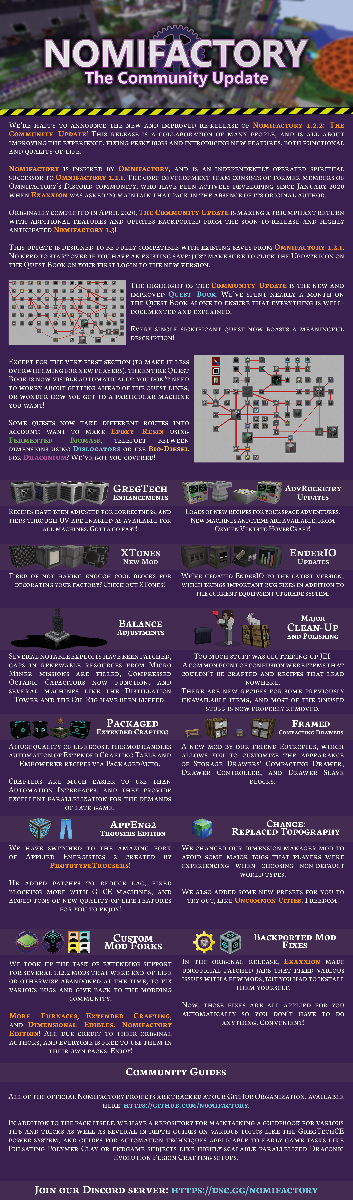 Nomifactory 1.2.2.1 Release Infographic