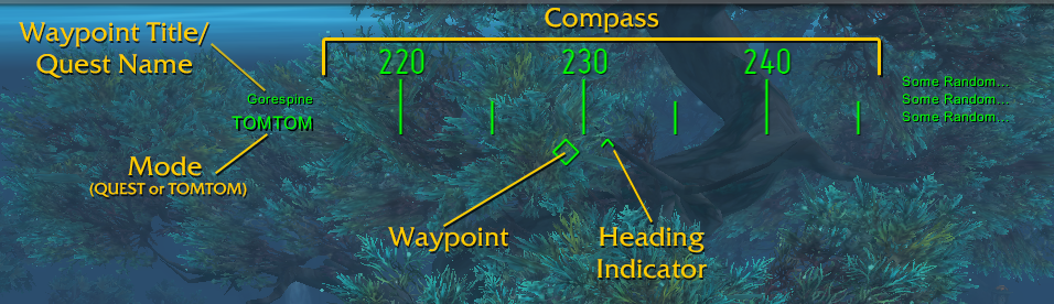 <p>This diagram points out the key elements to the FlightPath UI. </p>
<p>The Compass will display a 30 degree field of view, with numbered, long hash marks every 10 degrees, and smaller hash marks every 5 degrees. At 0, 90, 180 and 270 degrees, these n...