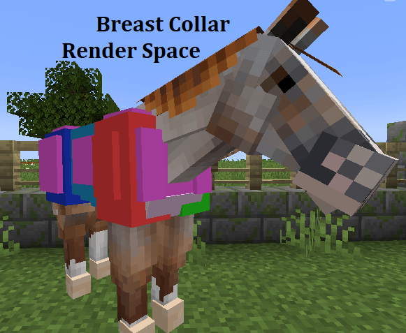 Thumbnail Includes the whole main body section