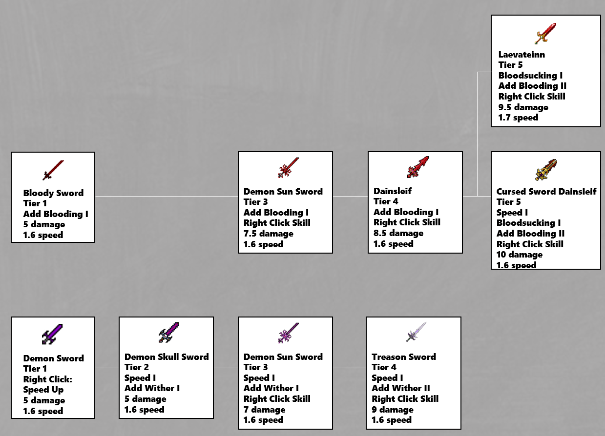 Download More Tool - Minecraft Mods & Modpacks - CurseForge