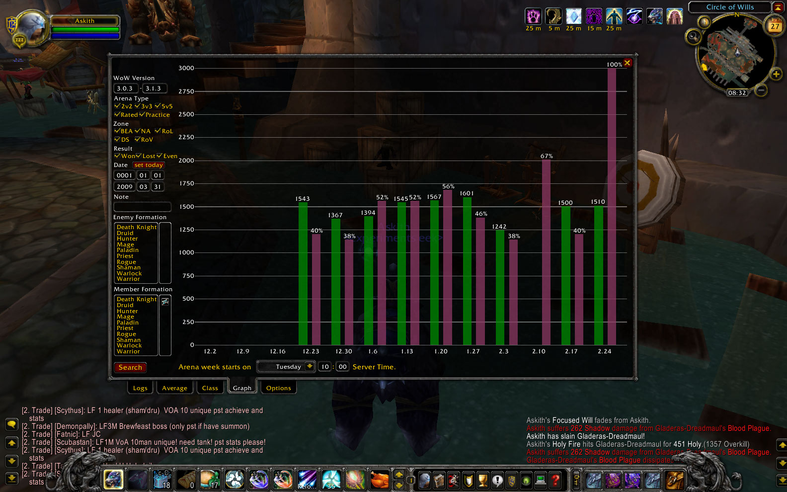 ArenaDB - World of Warcraft Addons - CurseForge