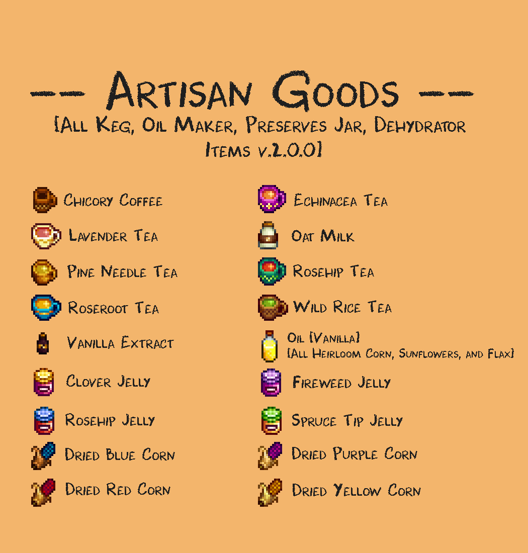 Thumbnail All Recipes 2.0 Vanilla Producers.png