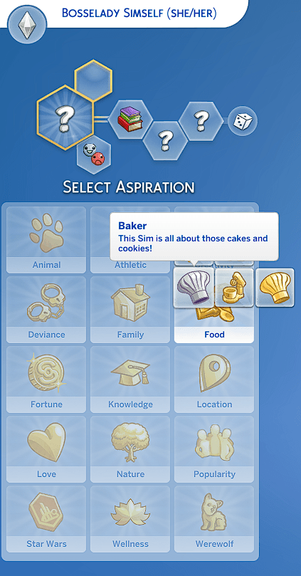 Baker Aspiration - The Sims 4 Mods - CurseForge