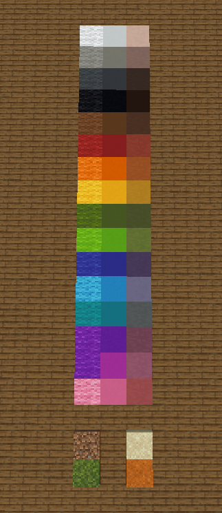 Gives a birds eye view of all the slabs in the game