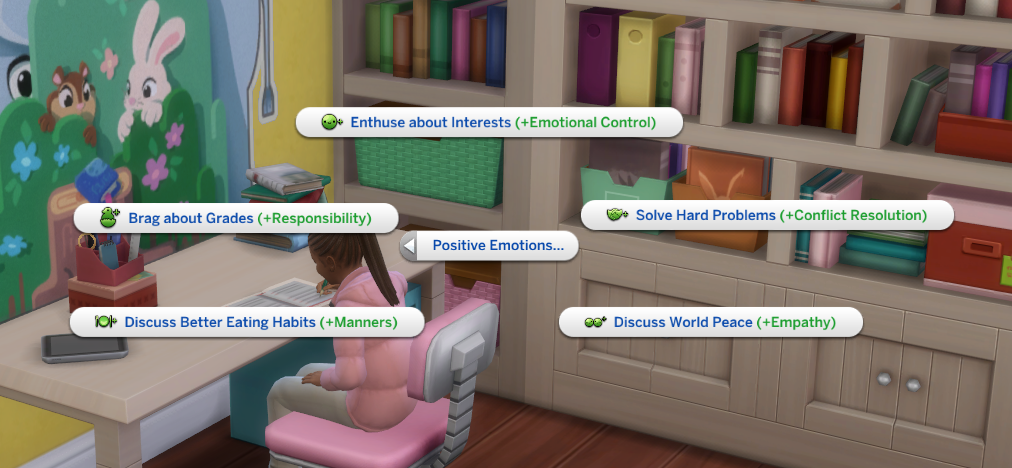 Positive Emotions