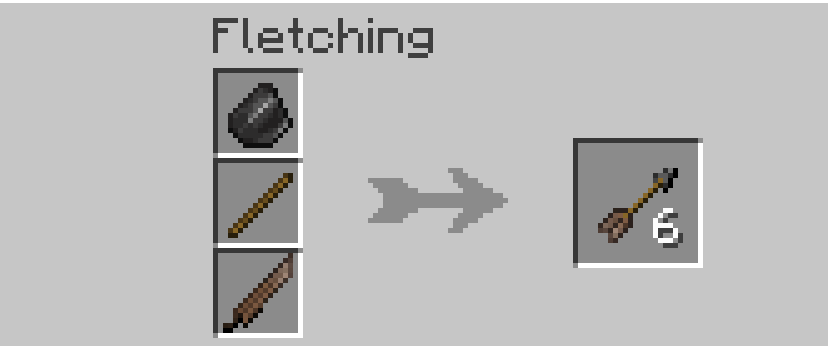 Fletching Table Integration