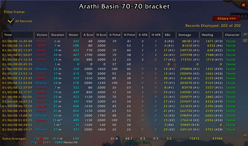 HKCv31_table.jpg