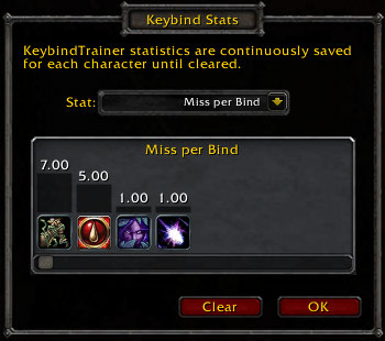 <p>KeybindTrainer can track statistics about how well you know your binds, and display them to you graphically.</p>