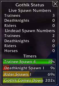 <p>Gothik Boss Mod</p>