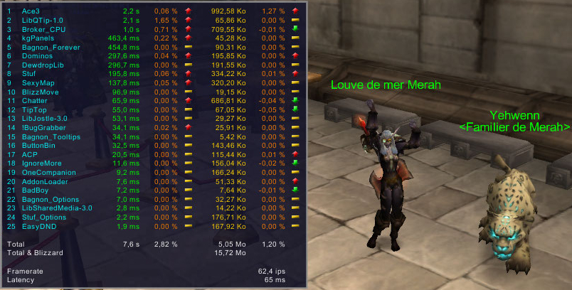<p>BrokerCPU w/ LibQTip + Merah w/ her baby Loque'nahak ;D</p>