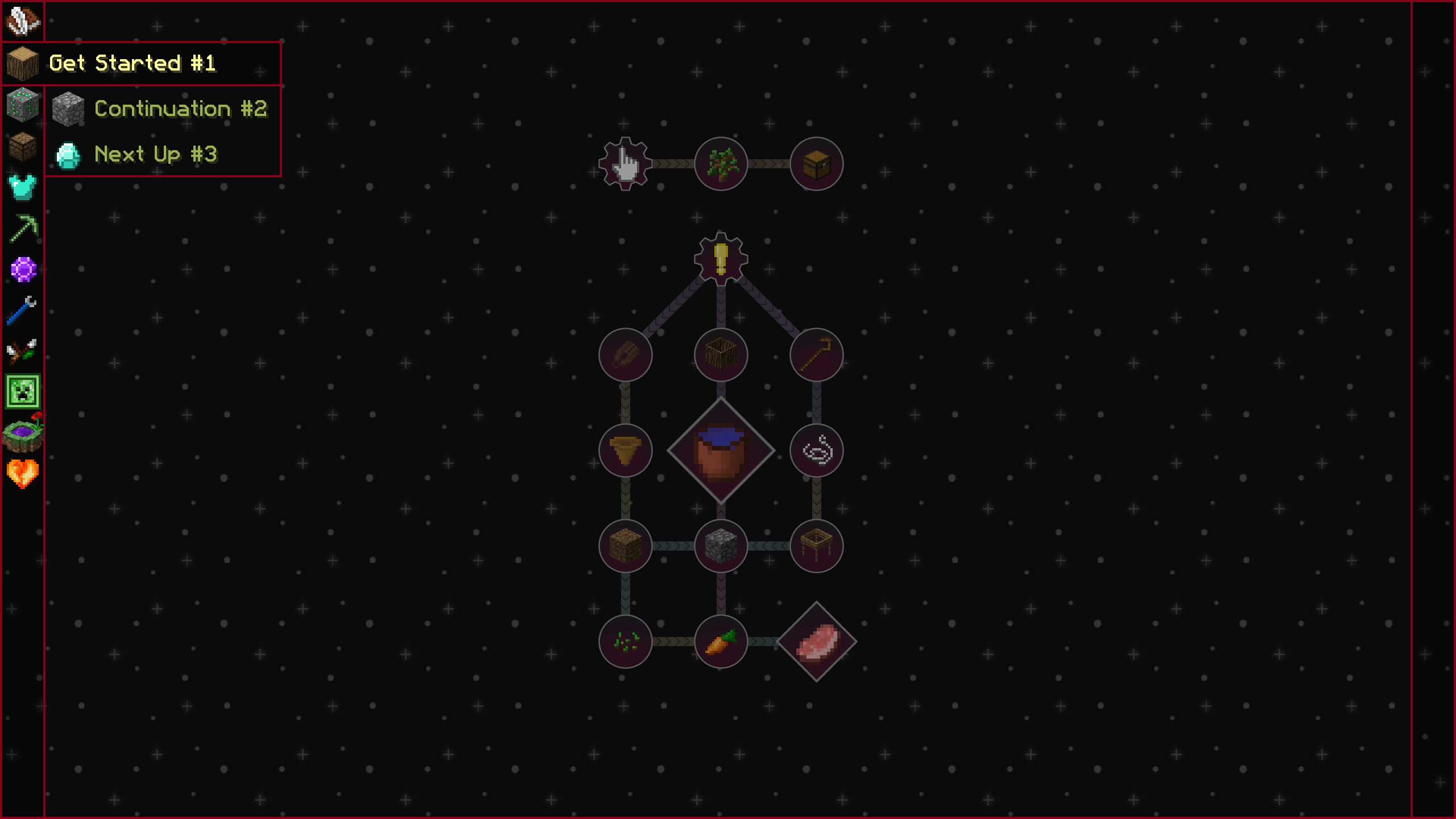 Quests: Getting Started