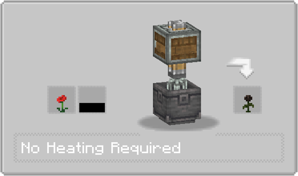 Create: Enchantment Industry compatibility