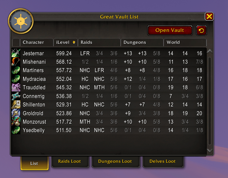 Thumbnail Great Vault List - List sort by item level
