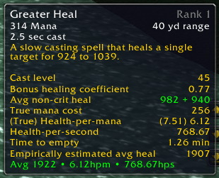 <p>Gear and talent math</p>