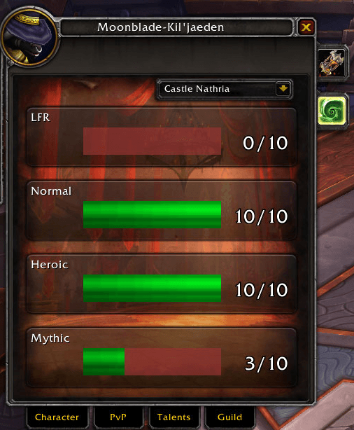 Raid Display.png