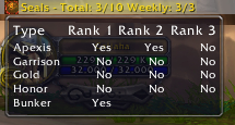 <p>A screenshot of the tooltip and databroker display</p>