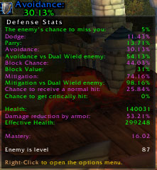 <p>Broker TankInfo, displayed in a StatBlockCore block with information of my lvl 85 warrior tank</p>