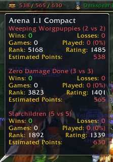 <p>Tooltip Information</p>