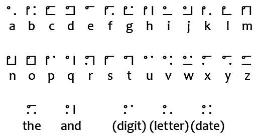 Nyctography decoder image.