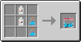 science of chemistry heizerberg - Gallery - Minecraft Mods - CurseForge