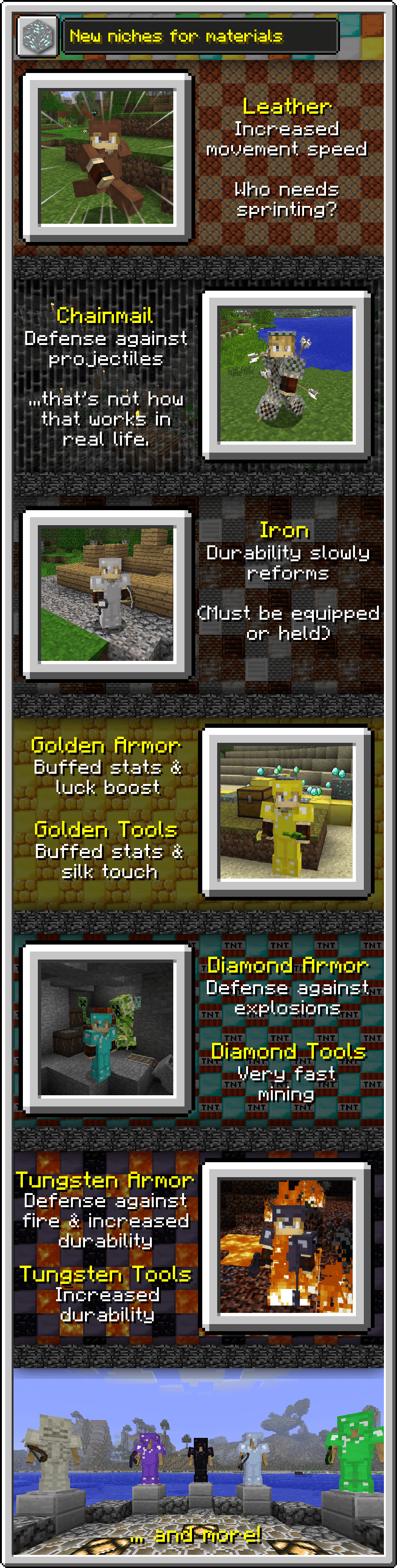 New niches for materials. Leather armor provides more movement speed. Chainmail armor gives more projectile protection. Golden armor gives luck & has buffed stats, almost to diamond level, but with the same crappy durability. Golden tools have silk touch by default. Diamond armor gives more blast protection. Diamond tools have efficiency by default. Tungsten armor gives more fire protection &, much like Tungsten tools, has unbreaking by default.