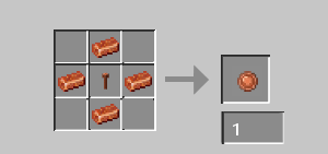 Copper Coin Recipe